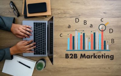 Global B2B Marketing: Top 3 Reasons Why Translation Matters