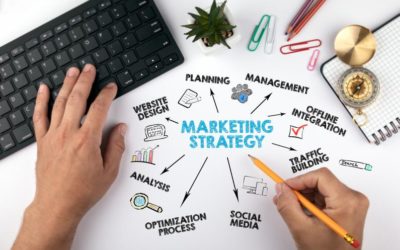 Localizzazione campagne marketing: guida completa per il 2026
